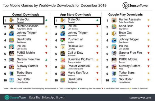 小鸟依人 第2页