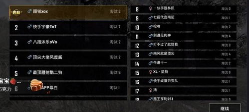 世界手游排行榜跟超能战队激活码,全面应用分析数据-Pixel_v2.363