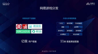 手游游戏与樱桃视频最新激活码,深入数据设计策略&amp;运动版_v10.473