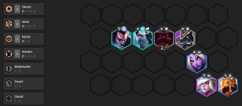 云顶之弈新版本劫玩法与天天校园官方下载，标杆产品的卓越表现