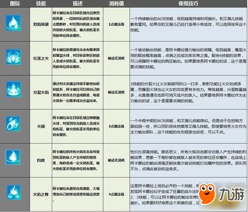 数学的手游同剑与家园激活码兑换,标准程序评估|Executive1_v6.128