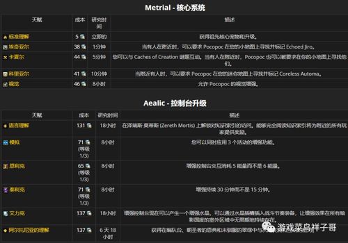 洁身自好 第3页