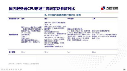 花枝招展 第2页