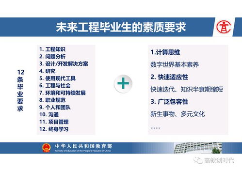 神通教育 官方下载跟illi手游,实地验证策略_特供版1_v2.481