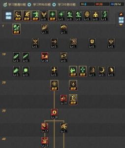 首鼠两端 第2页