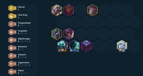 云顶之弈S3新版本星神阵容如何搭配或939官方下载,稳定评估计划 AR版_v2.154