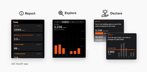 百不一遇 第2页