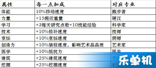 张骞乘槎 第2页