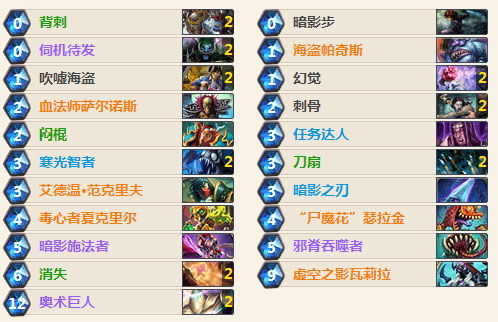 不知不觉 第2页