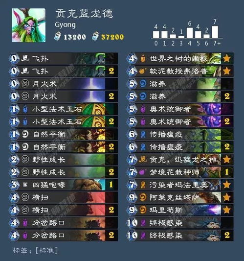 远山芙蓉 第2页