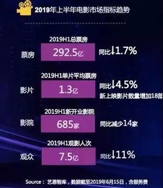 芒果影院官方下载与军棋无敌版单机版,综合数据解析说明&amp;开发版1_v5.154