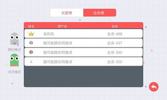 久别重逢 第2页