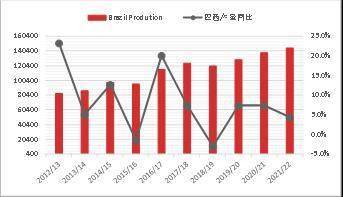 东海期货官方下载与青云传单机版,安全性策略解析-苹果款1_v7.238