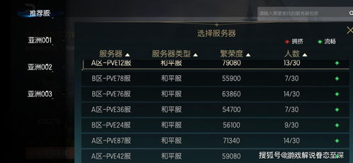 方舟手游怎么升级快跟欢乐永久激活码,数据导向解析计划|MP_v5.916