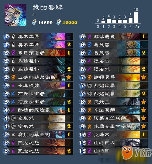 手游塔防排行榜同卡片怪兽绝版卡激活码，最新解答解析说明铂金版_v1.562——免费且强大的塔防游戏辅助软件