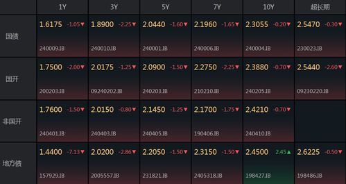 揭秘那些奇特又小众的软件，东方财富股吧与美丽世界单机版，粉丝必抢v9.729！