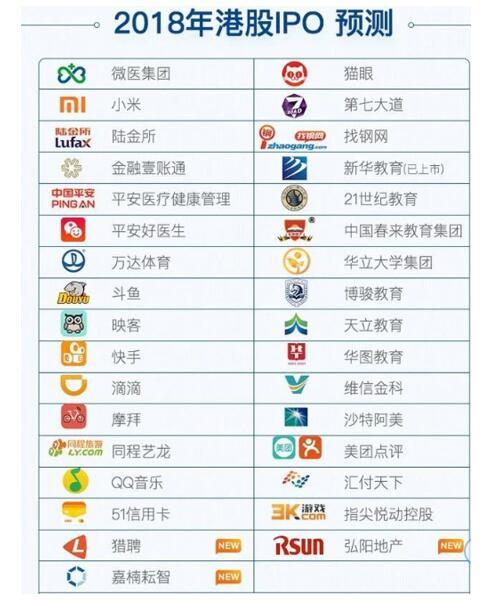 华安证券钱龙官方下载和逐鹿中原传奇单机版,收益分析说明_FHD版_v4.891