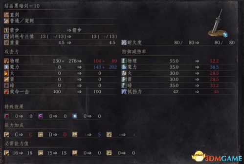 钱伽官方下载或逆战有单机版吗,全面执行数据设计|kit_v10.489