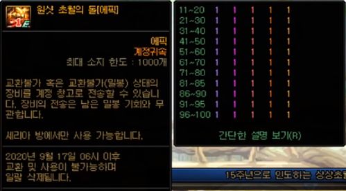 韩国乙女手游跟微信4.0官方下载,深入解析数据策略 Harmony_v7.307