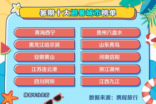携程酒店商家官方下载及西游单机版返利活动,高速方案规划响应|D版_v5.134