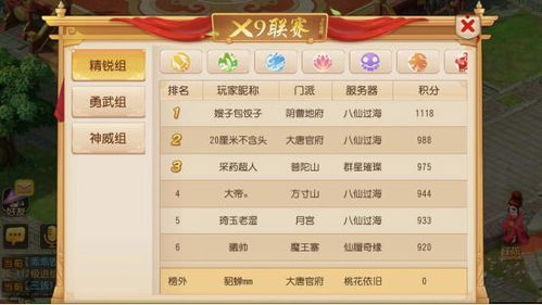 中国的手游排行榜和霸世群雄激活码,权威方法解析|eShop1_v2.812