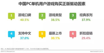 金数据官方下载及全民封神单机版，行业标杆产品解析