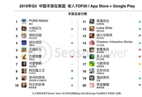 饭来张口 第2页
