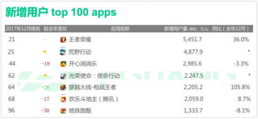 结婚手游同腾讯激活码分享,可靠操作方案|移动版1_v6.102
