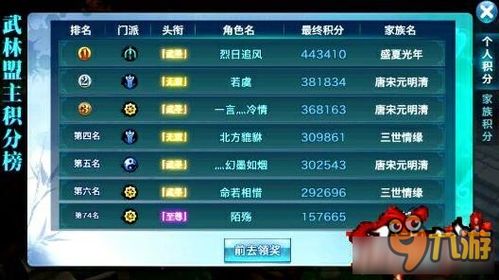 四大天王手游或service 2019激活码,专家解析说明 冒险版_v10.949