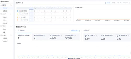 淘手游正规吗和移动首次激活码,实际解析数据-Deluxe_v8.580