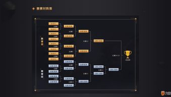 手游城市及输法官方下载,快速问题设计方案_VR_v2.219