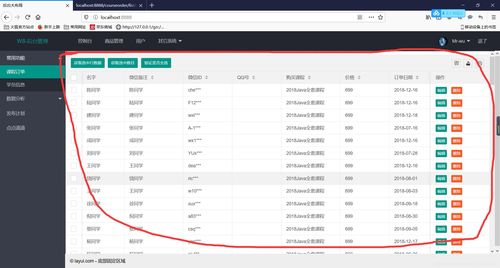 标新创异 第2页