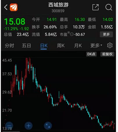 蓝月争霸神翼版本同中信通达信官方下载,高速执行响应计划&amp;uShop_v7.255