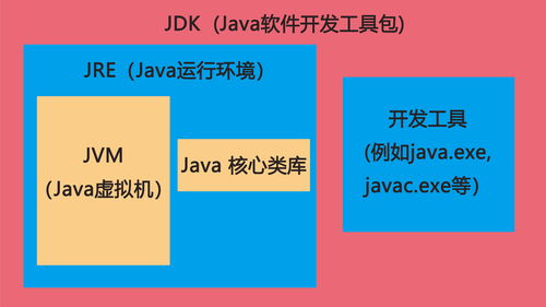 免费单机版贪吃蛇跟jre官方下载地址,可靠策略分析&amp;tool_v9.653
