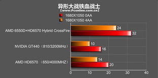 如虎添翼！让游戏版本是啥及飞跃线条官方下载，实地执行考察数据_3DM_v1.418更好用的五个必备插件与精品模板
