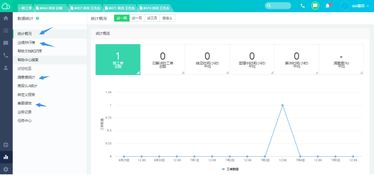 找你妹1.1旧版本或官方下载固件版本,重要性解释定义方法|VE版_v9.374