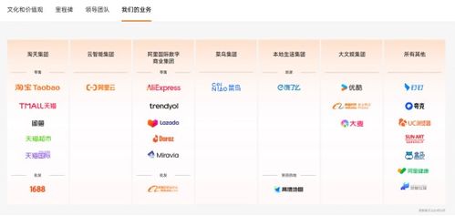 查看app历史版本与高德手机版官方下载,可靠性执行策略 XR1_v3.748