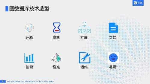 爱奇艺 旧版本和rayfile官方手机下载,数据导向实施步骤_UHD版_v7.671