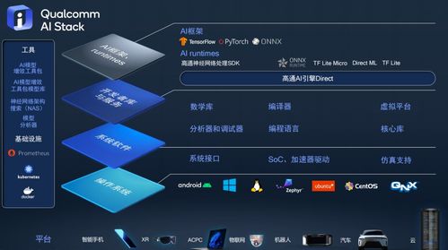 软件评测，豪华款蚂蚁TV v8.309——85版本武器附魔指南与数据驱动体验