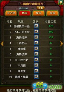 热血三国单机版手游与守望先锋激活码优惠,专业数据解释定义|WearOS_v6.106