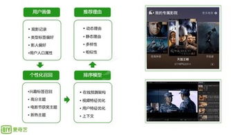 新版本安图恩或爱奇艺官方下载,深度研究解释定义&模拟版1_v1.780